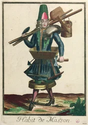 Die Tracht des Freimaurers